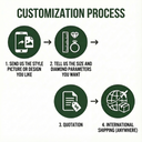 Bespoke Jewelry Design Service