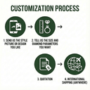 Bespoke Jewelry Design Service - SparkLab Gems