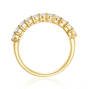 The Classic Wedding Band - SparkLab Gems